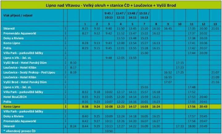 Apartman Lucie Lipno nad Vltavou Εξωτερικό φωτογραφία